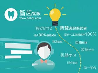 北京智齿博创科技有限公司