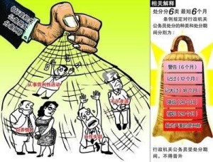 行政处分种类