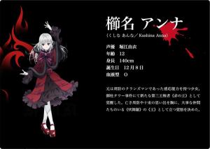 《KRETURNOFKINGS》人设