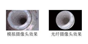 工业内窥镜摄像头CCD与光纤对比