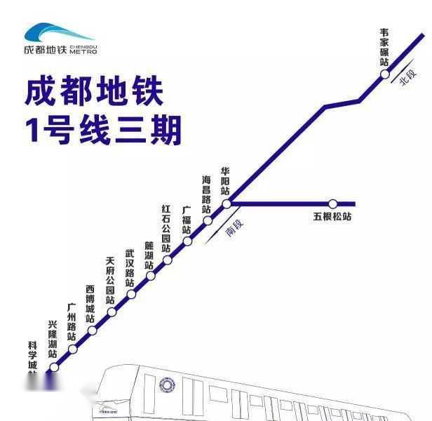 成都地铁1号线线路图图片