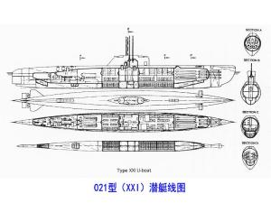 021型潜艇线图