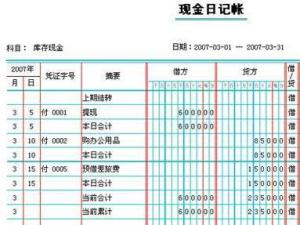 银行存款日记账