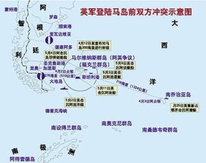 英军登陆马岛前双方冲突示意图