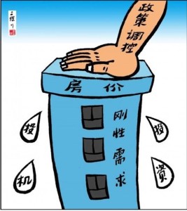 打压房价
