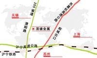 相城区