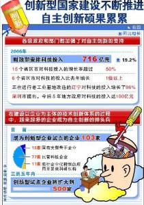 创新驱动型经济成果