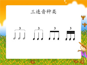 这是一种典型的节奏变化,乐曲进行时,突然的三连音将给人节奏"错位"