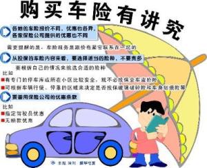 代位求偿权