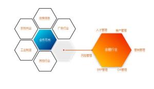 企乐无忧