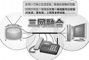 三网融合