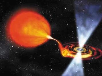 超新星爆炸