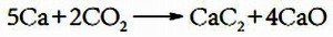 钙加热时与二氧化碳化学反应方程式