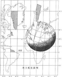 地图投影
