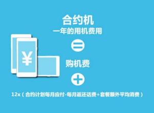 合约机