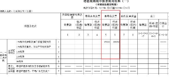 商业保险进项税转出 员工商业保险进项税