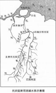 托坎廷斯河流域水系