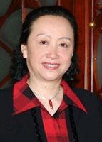 张抗抗