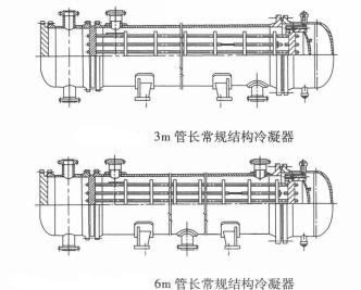 常规冷凝器