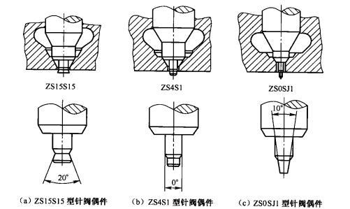 图1 轴针式喷油器