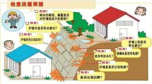 台风前安全预防