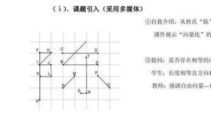 正交分解