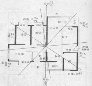 上山下水