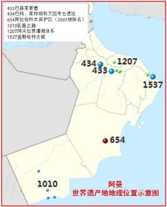 阿曼世界遗产地地理位置示意图