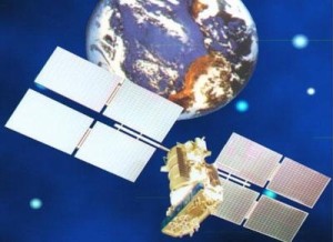格洛纳斯系统导航卫星工作示意图