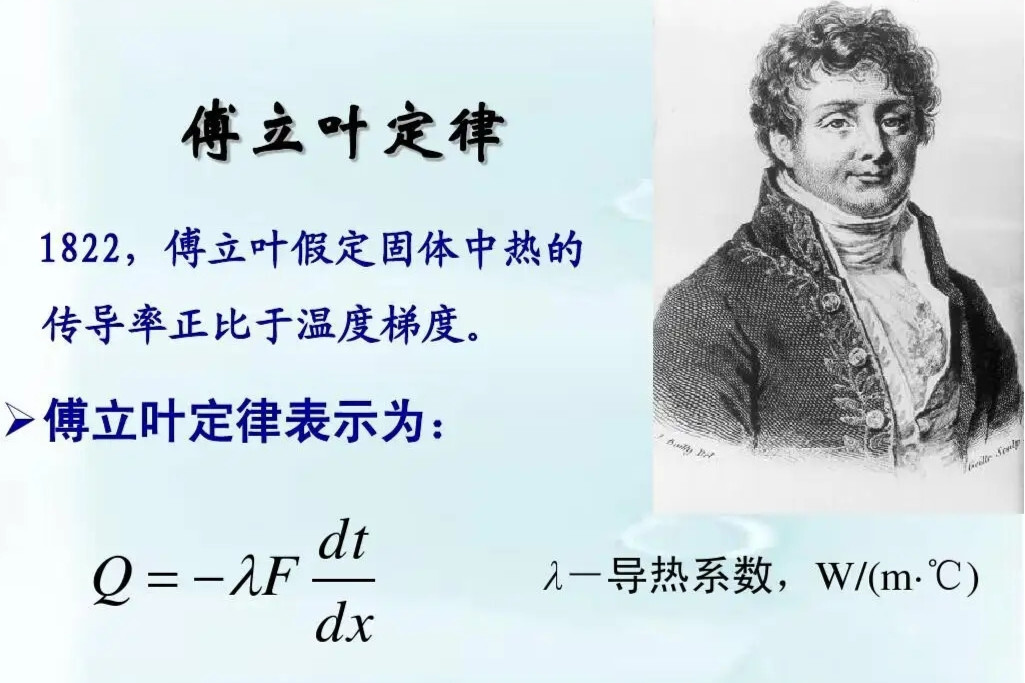 傅立叶定律(热力学定律)_搜狗百科