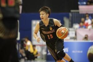 代表国家队参加2011年女篮亚锦赛