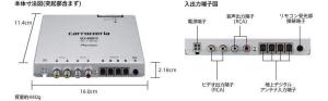 调谐器