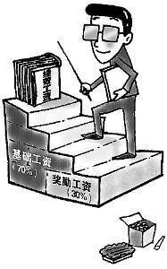 事业单位改革