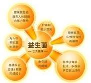 益生菌