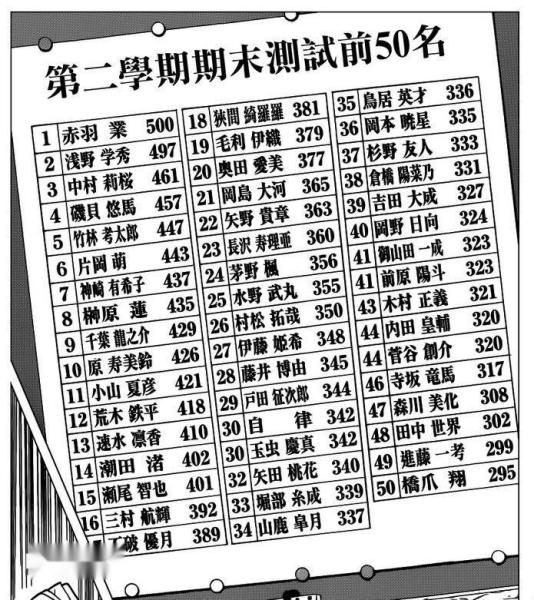 速水凛香 搜狗百科