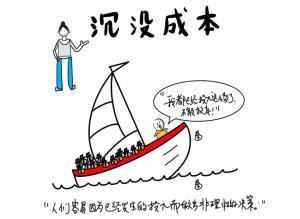 沉没成本