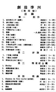 创造季刊 1924 ：目录 ．