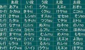 五十音图