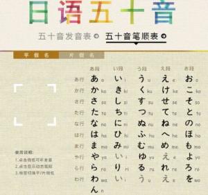 五十音图