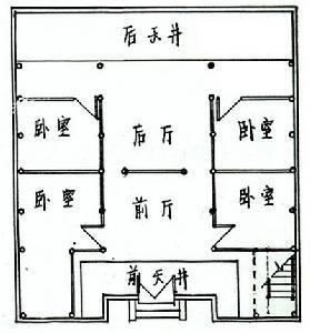 徽州民居·平面示意图