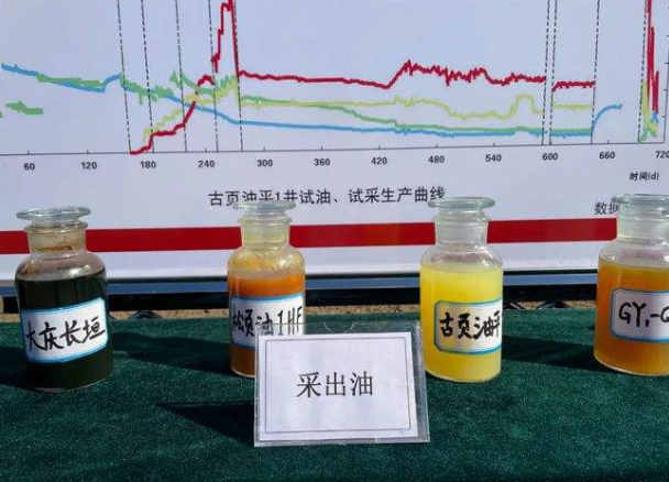 页岩油