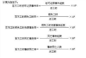 百万工时计算