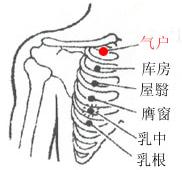 气户