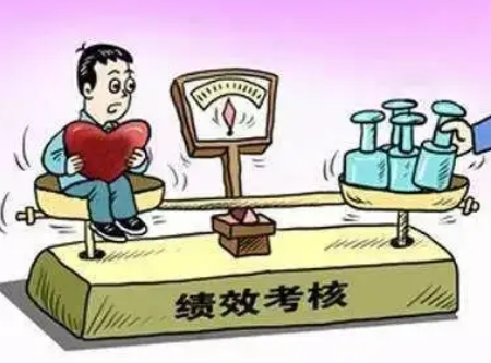 KPI绩效考核