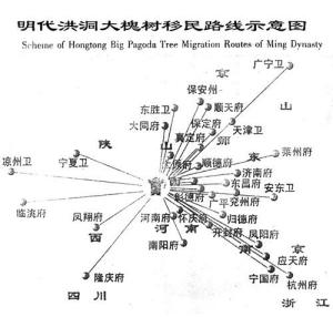 大槐树移民分布图