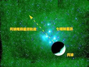 昴星团