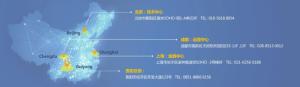 企业规模