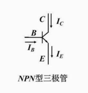 NPN型三极管