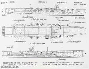 加贺号真实线图及武装数据