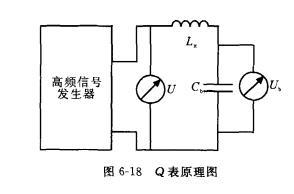Q表原理图